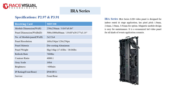 Full Color LED Video Panel 500*500mm/500*1000mm Helderheid 600 nits