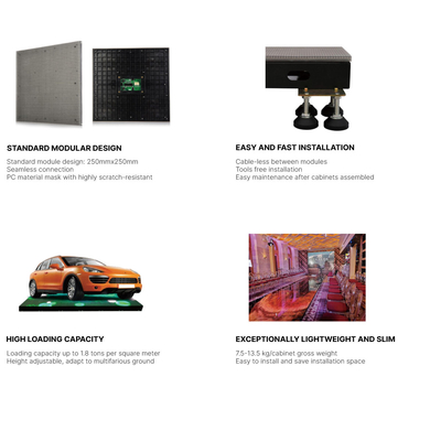 DF-serie LED-dansvloer, hoogteverstelbaar Snelle en gemakkelijke installatie Ultra Wide Viewing Angle