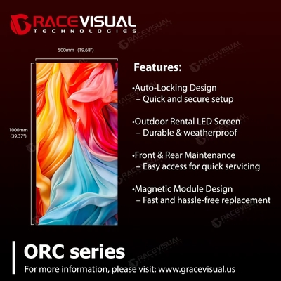 ORC-serie